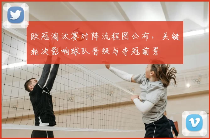 欧冠淘汰赛对阵流程图公布，关键轮次影响球队晋级与夺冠前景